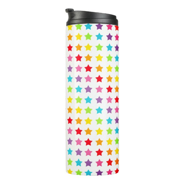 Garrafa Térmica  --Tumbler Térmico (Rotação à direita)