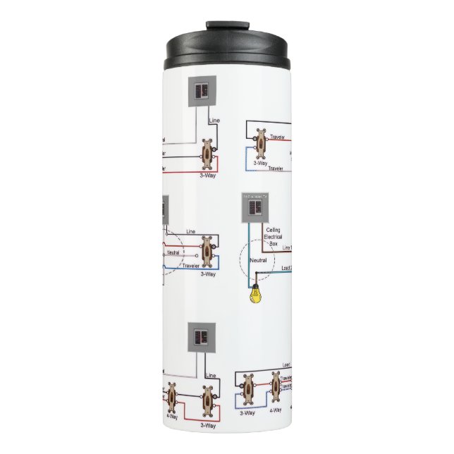 Garrafa Térmica UM CANECA DE VIAGEM com Diagramas de Interruptores (Frente)