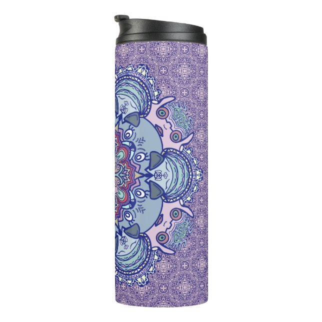 Garrafa Térmica What do you see (Rotação à direita)