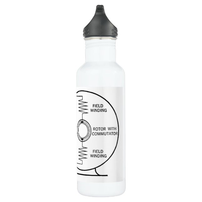 Garrafa Universal Motor Diagram on a Water Bottle (Direita)