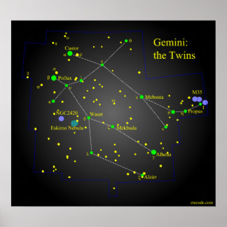 Gemini, poster da constelação gêmea