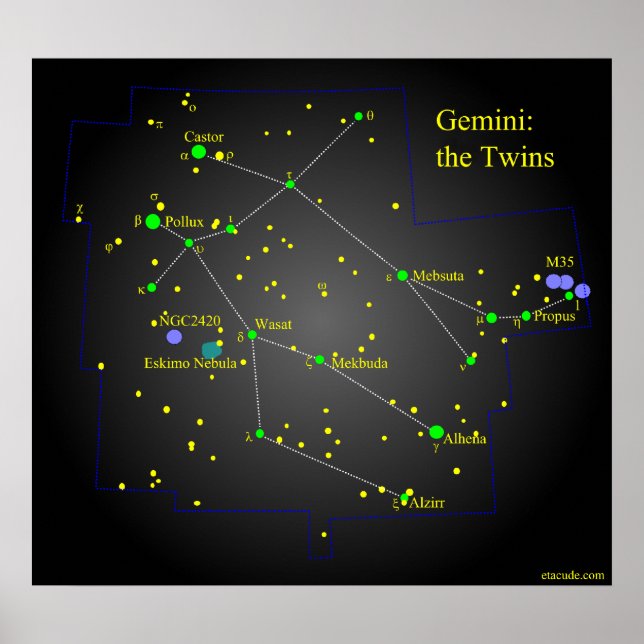 Gemini, poster da constelação gêmea (Frente)