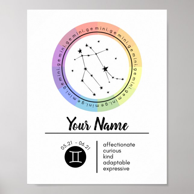 Gemini Zodiac - Sinal Impressão de Arte (Frente)
