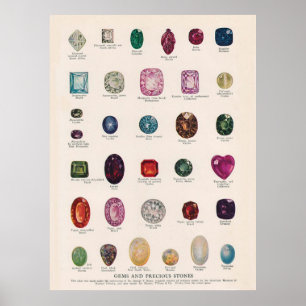 Gems e Precioso Stones Poster
