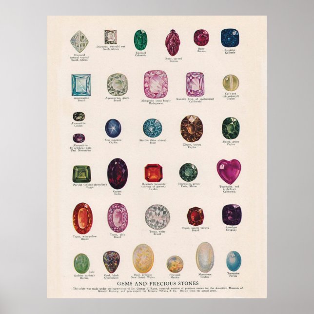 Gems e Precioso Stones Poster (Frente)