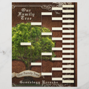 Genealogia