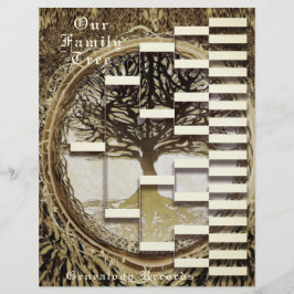 Genealogia Ancestral