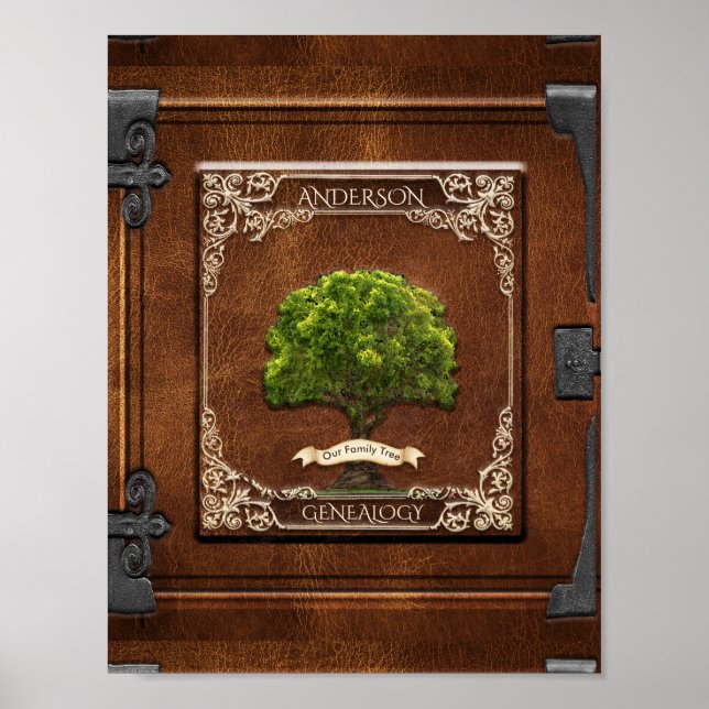 Genealogia Binder Front Insert Poster (Frente)
