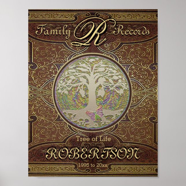 Genealogia Binder Front Insert Poster (Frente)