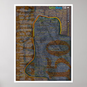 Gettysburg 150th Anniversary Battle Poster