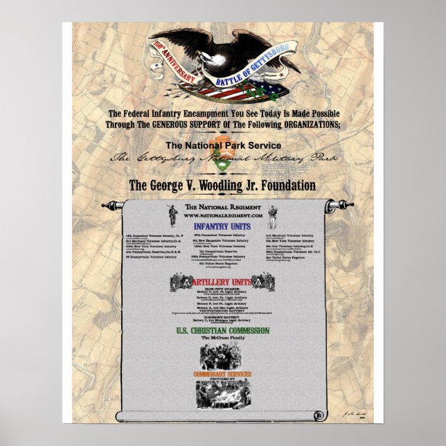 Gettysburg Sesquicentennial Poster (Frente)