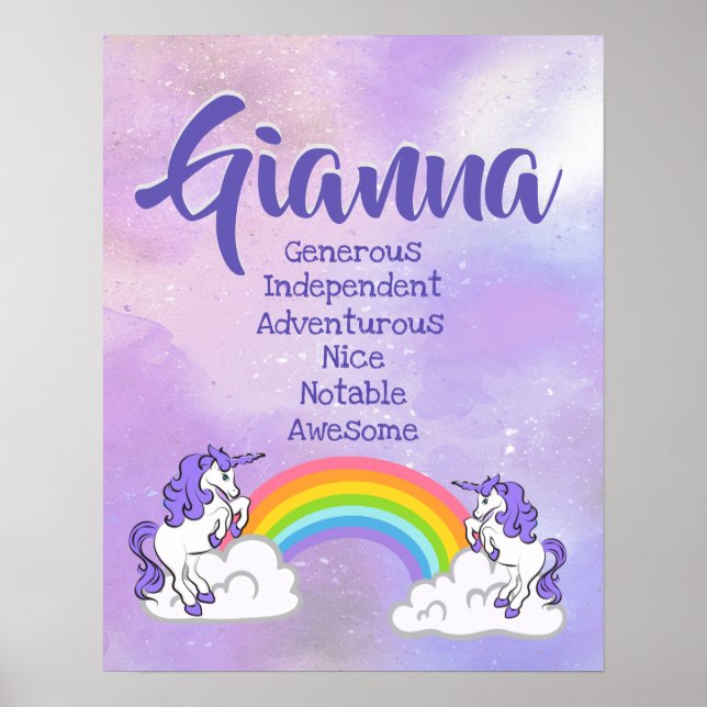 Gianna Name Poster (Frente)