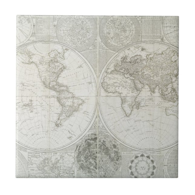 Globo Terraqueous por Samuel Dunn | 1787 (Frente)