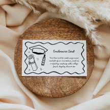 Graduação de inserção personalizada da placa de ga