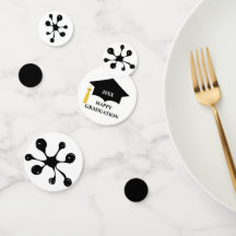 Graduação de Mancha Negra Moderna