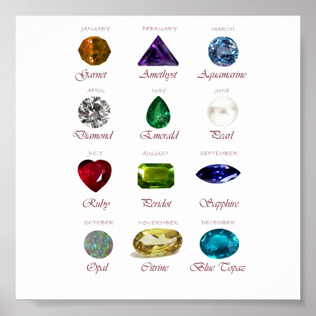 Gráfico Birthstone Poster (Frente)