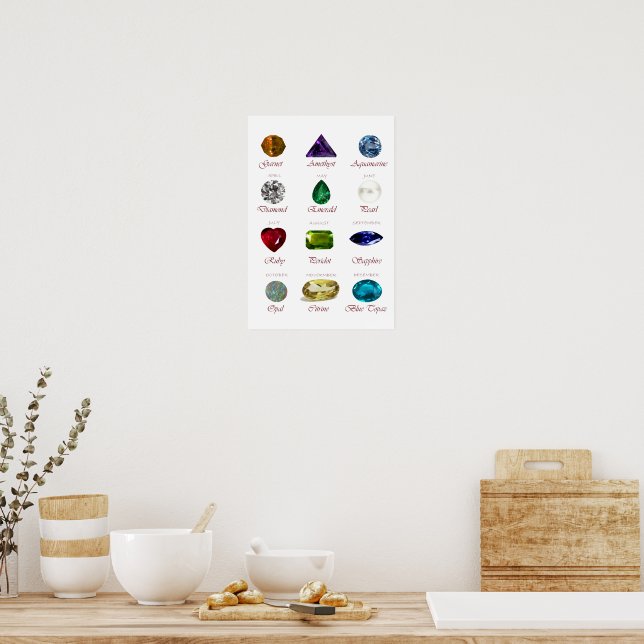 Gráfico Birthstone Poster (Cozinha)