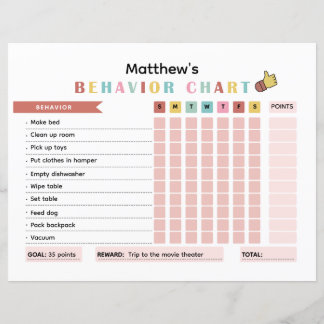 Gráfico Colorida de CriançasComportamento para Mel