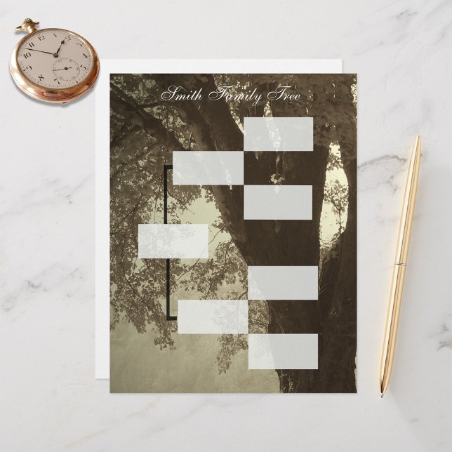 Gráfico de Antecedentes Genealogênicos (Criador carregado)