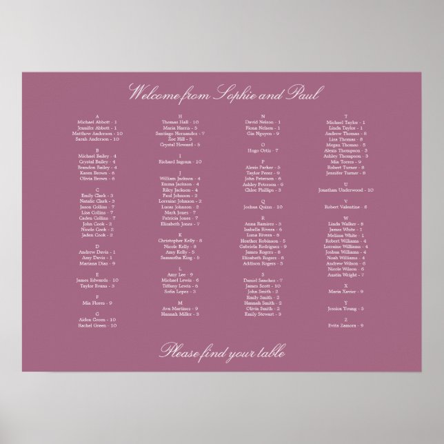 Gráfico de Assentos Alfabéticos Mauve Poster (Frente)