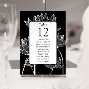 Gráfico de Assentos com Número de Mesa Floral Pret