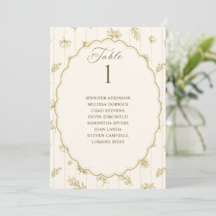 Gráfico de Assentos de Casamento Oval Vintage em D