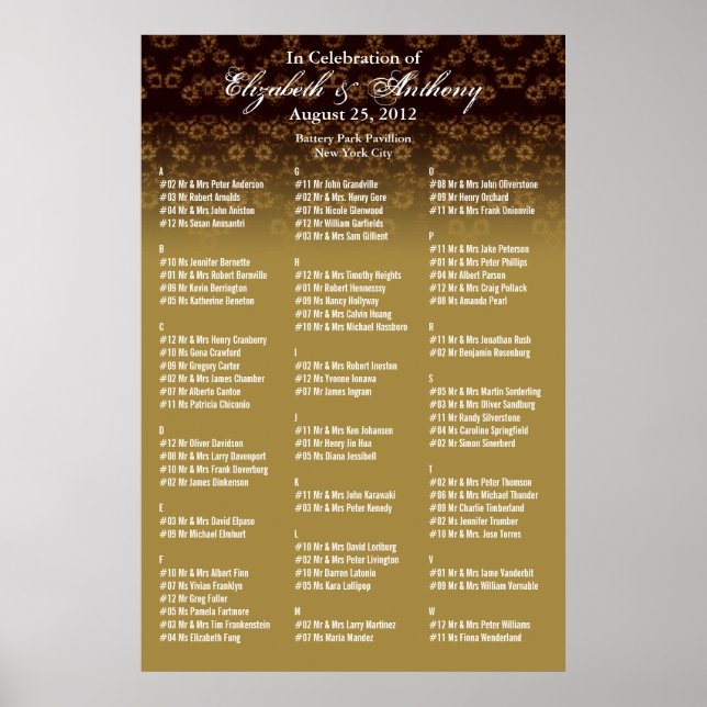 Gráfico de Assentos de Casamento Poster Dourado Fl (Frente)
