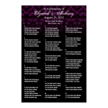 Gráfico de Assentos de Casamento Poster Rosa