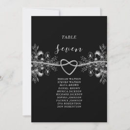 Gráfico de Assentos de Casamento Vermelho e Preto
