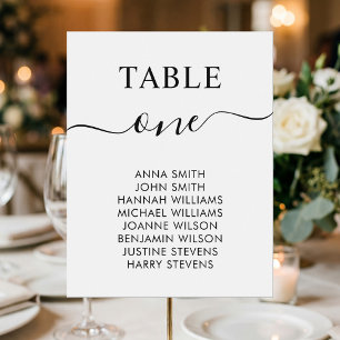 Gráfico de Assentos de Número de Mesa de Casamento