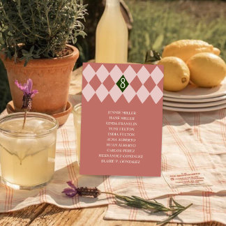 Gráfico de Bancos de Mesa de Janto Convidado do ca