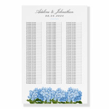 Gráfico de Boas-vindas e assentos de Hydrangea Blu