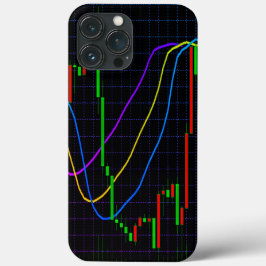 Gráfico de Candlestick do Mercado de Ações Abstrat