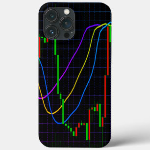 Gráfico de Candlestick do Mercado de Ações Abstrat