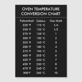 gráfico de conversão da temperatura do forno verme