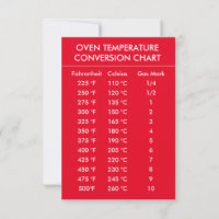 gráfico de conversão da temperatura do forno verme