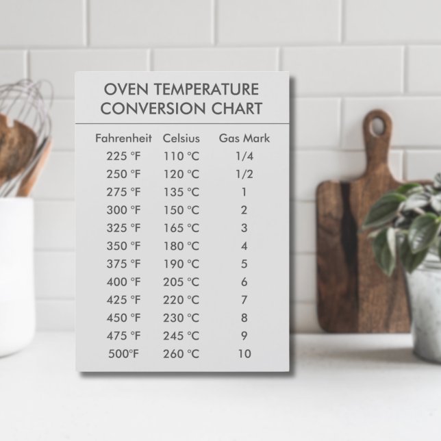 gráfico de conversão de temperatura Celsius Fahren (modern Celsius To Fahrenheit Oven Conversion Chart Magnet
)