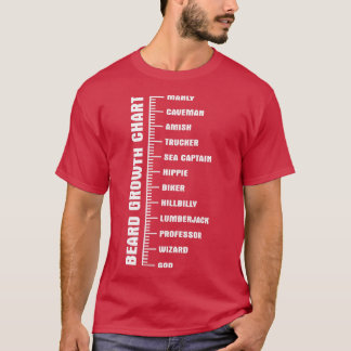 Gráfico de Crescimento da Barba Camisa Clássica