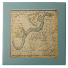 Gráfico de estrelas antigas da constelação de Hidr