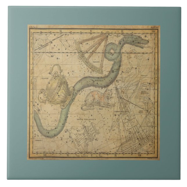 Gráfico de estrelas antigas da constelação de Hidr (Frente)