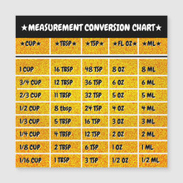 Gráfico de Magnet de Medida de Conversão da Cozinh