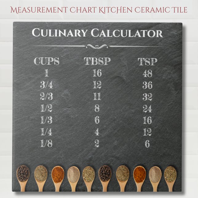 Gráfico de Medida da Cozinha Calculadora Culinária (Culinary Calculator Kitchen Measurement Chart Ceramic Tile)