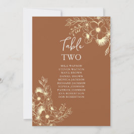 Gráfico de Mesas de Casamento Terracotta