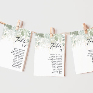 Gráfico de Número de Tabela Folha Dourada e Verd