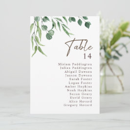 Gráfico de Números da Tabela de Casamentos de Verd