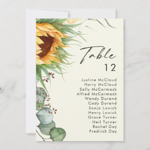 Gráfico de Números de Tabela Amarelo-Amarelo de 