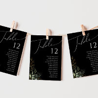 Gráfico de Números de Tabela Preta e Dourada