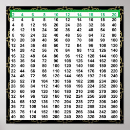 Gráfico de números pares Poster 12"x12"