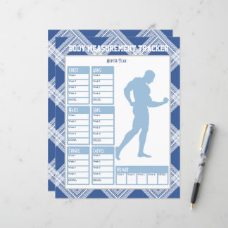 Gráfico de Perda de Peso do Controlador de Mediçõe