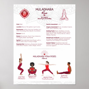 Gráfico de Poster Root Chakra Yoga Poses - #75 WBG